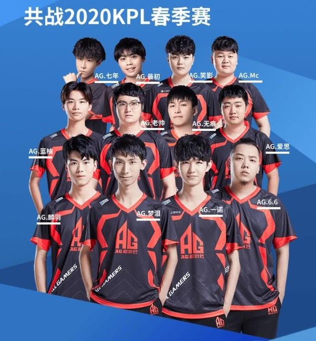 在变化环境