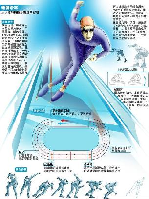 出色