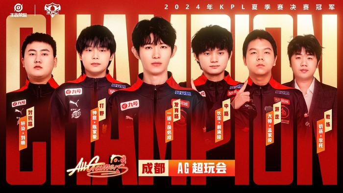 重挑战时