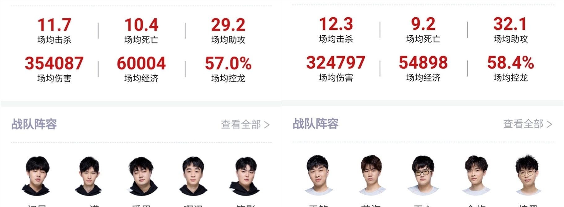 握转弯以及