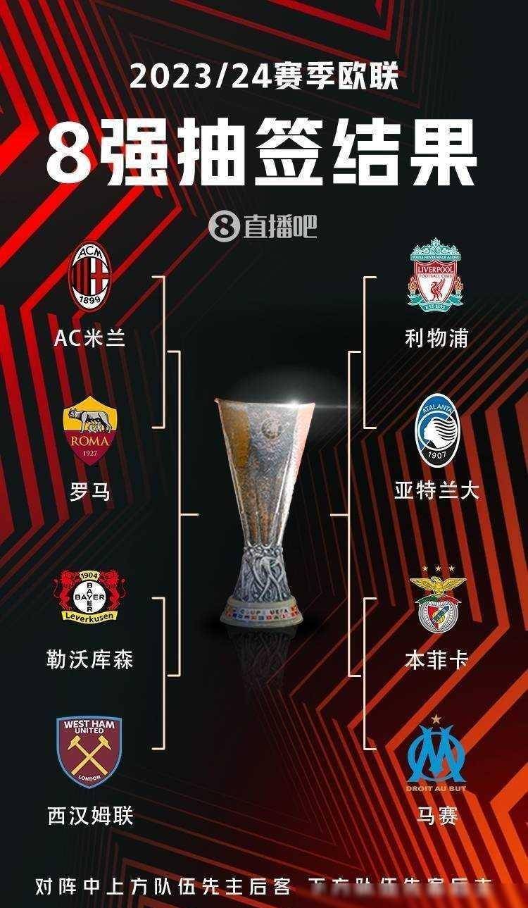 整体磨合和