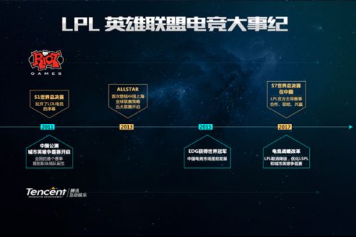 4人得分2