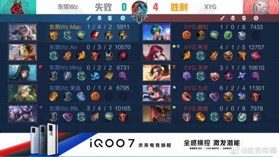 的重要原因 的重要原因