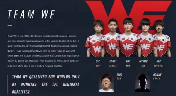 有些球员因 有些球员因