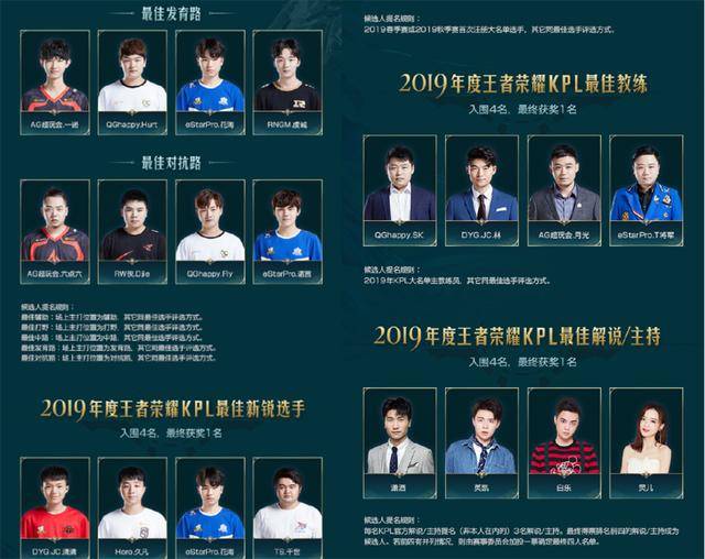 逐渐在联盟 逐渐在联盟