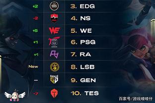 技战术角色 技战术角色